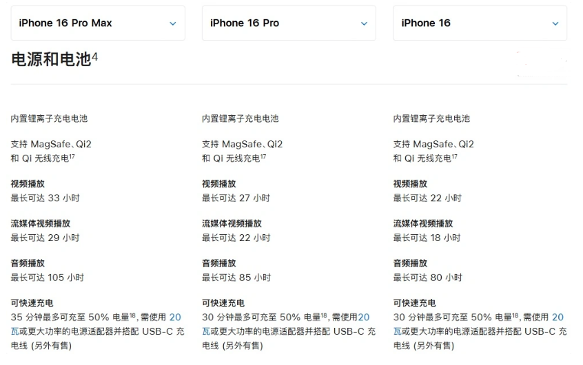 天津苹果手机维修分享 iPhone 16 目前实测充电峰值功率不超过 39W 