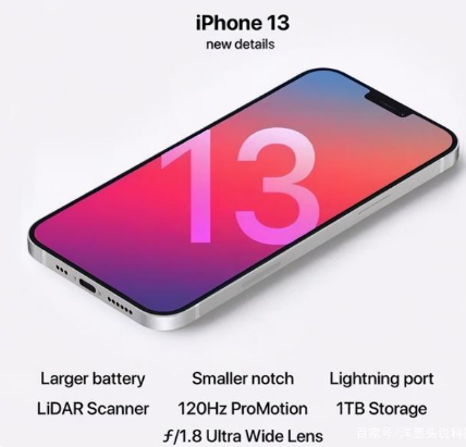 天津苹果手机维修分享iPhone 13起售价多少钱 