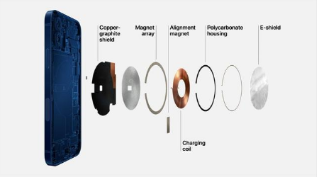 天津苹果手机维修分享iPhone 12真的会威胁身体健康吗 