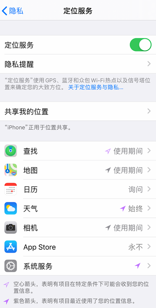 天津苹果手机维修分享iPhone 状态栏中时间显示为蓝色图标是什么情况 